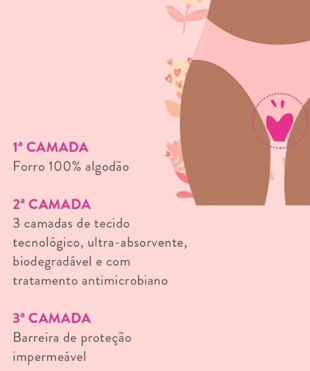 Calcinha Absorvente Fluxo Intenso - CAB39010